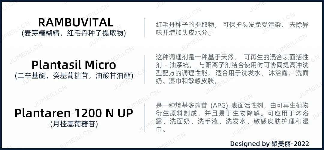 國(guó)內(nèi)外巨頭相繼入局，寵物洗護(hù)品成為新的掘金賽道？